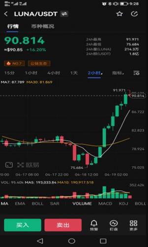 露娜币APP安卓版下载_露娜币APP最新版下载v6.0.18-第1张图片-科灵网
